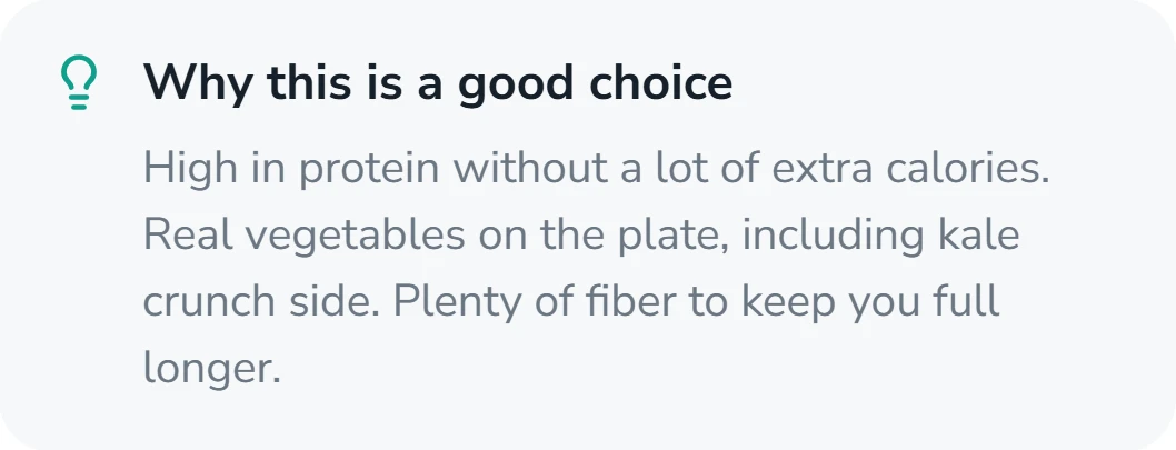 Why this is a good choice: high in protein without a lot of extra calories, real vegetables including the kale crunch side, plenty of fiber to keep you full longer